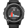 Smartwatch Garmin Fenix 3 Sapphire HR Curea Silicon Negru