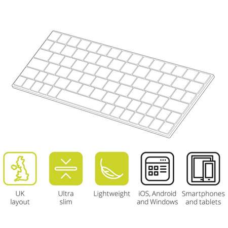 KIT mini tastatura bluetooth universala, aluminiu, KBMETBK Negru