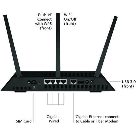 Router wireless R7100LG, AC1900 Nighthawk cu modem LTE