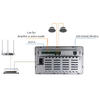 DSPPA SOLUTIE SMART HOME AUDIO PENTRU BUCATARIE / DORMITOR 2X20W, ANDROID, ECRAN 5", USB/SD/FM/BLUETOOTH/AUX/RJ45