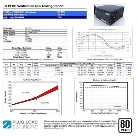 Sursa Pulsar LS 650W 80+ White certified