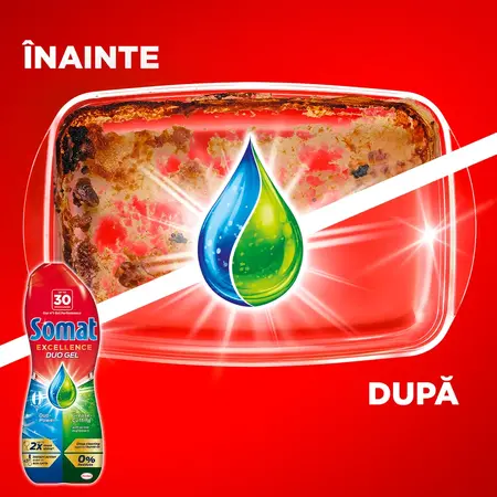 Detergent pentru masina de spalat vase Somat Excellence Duo Gel, 50 spalari