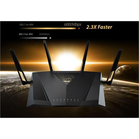 Router Wireless AX6000 DUAL-BAND RTAX88U PRO