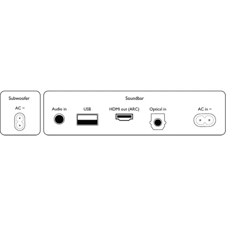 Soundbar Philips TAB7207/10, 2.1, 260W, Dolby Digital Plus, Subwoofer Wireless, Negru