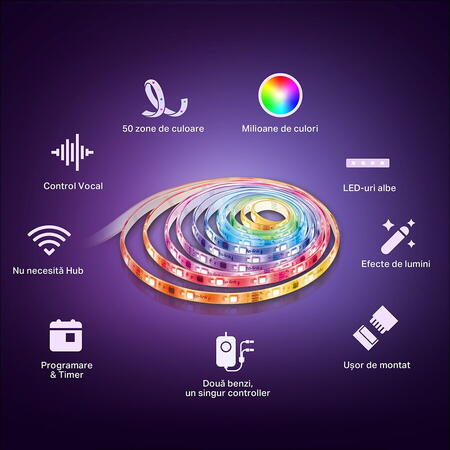 Banda led Multicolora cu zone de culoare si LED-uri albe,  Wi-Fi 2.4 Ghz, consum 24W/buc, banda 5m, control prin aplicatia Tapo, comenzi vocale