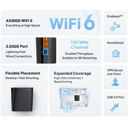 WIFI 6 Router Gigabit, ARCHER AX80, Dual-Band