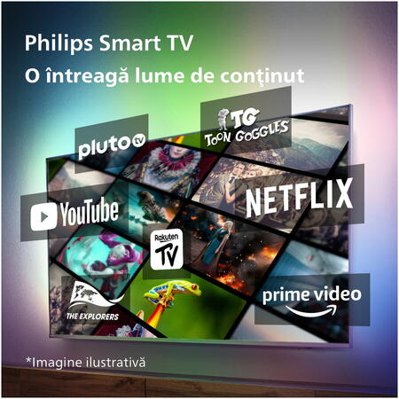 Televizor Philips LED 75PUS7608, 189 cm, Smart TV, 4K Ultra HD, Clasa E (Model 2023)