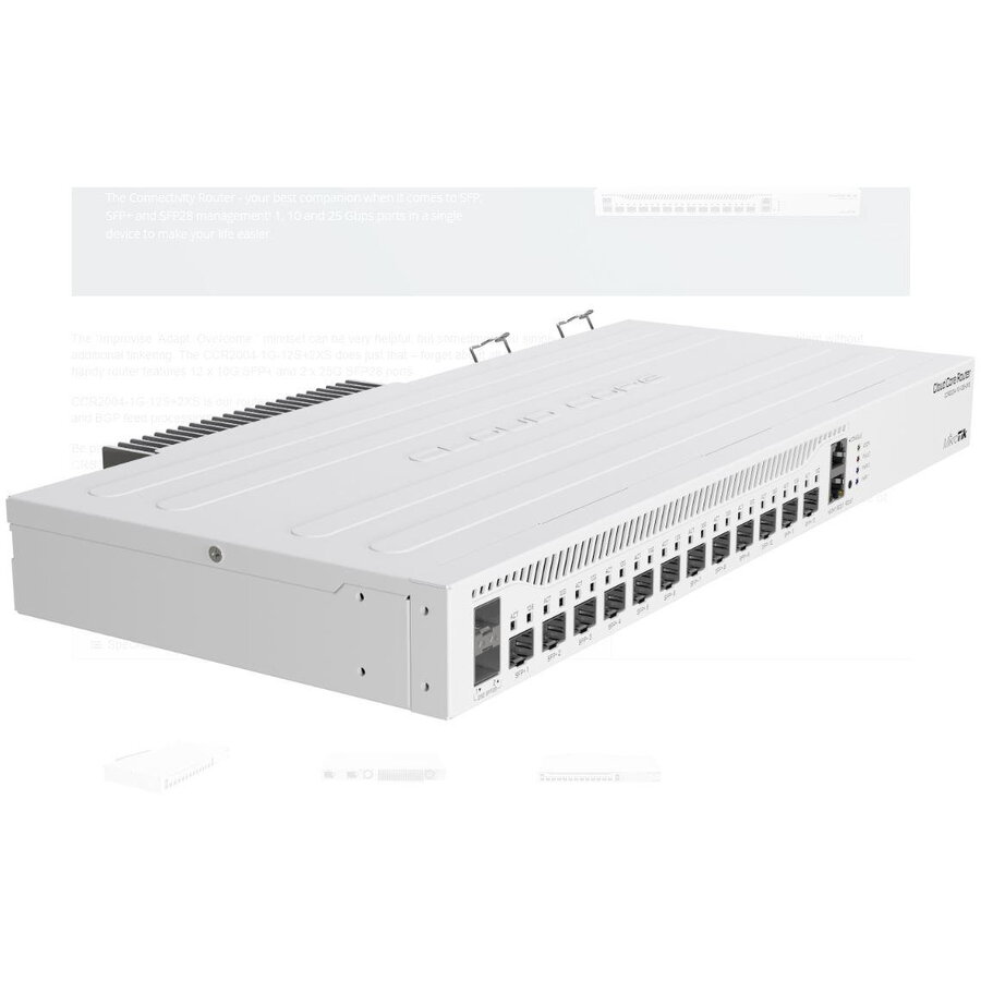 Router CCR2004-1G-12S+2XS