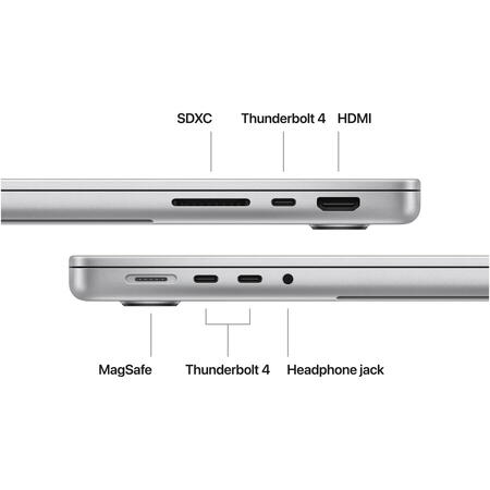 Laptop Apple MacBook Pro 14" cu procesor Apple M3 Pro, 12 nuclee CPU si 18 nuclee GPU, 18GB, 1TB SSD, Silver, INT KB, 96W USB-C