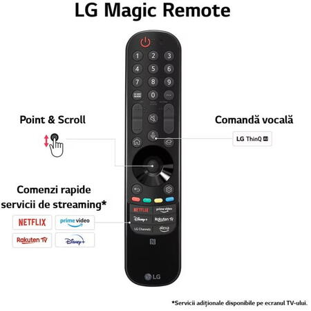 Televizor OLED LG evo OLED55G42LW, 139 cm, Smart, 4K Ultra HD, 100 Hz, Clasa F (Model 2024)