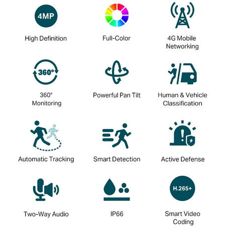 Camera de supraveghere TP-Link VIGI C540-4G, 4MP, SHD, 2560x1440, 4G Pan/Tilt, monitorizare 360°, full-color night vision, detectare smart, urmarire automata, microfon integrat, suport ONVIF, IP66, control de la distanta