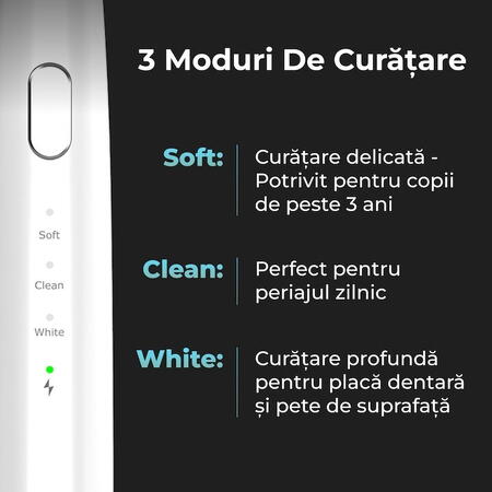 Periuta de dinti sonica electrica Aeno ADB0008, 30000 rpm, 3 moduri de curatare, IPX7, 3 capete de perie + instrument metalic de curatare + oglinda incluse, alb