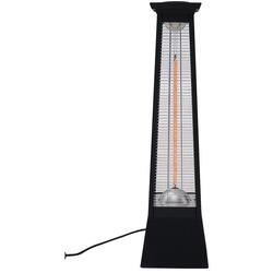Incalzitor electric vertical cu baza Heinner, putere maxim 2000 W, doua trepte de putere 1000/2000W, lampa fibra de carbon