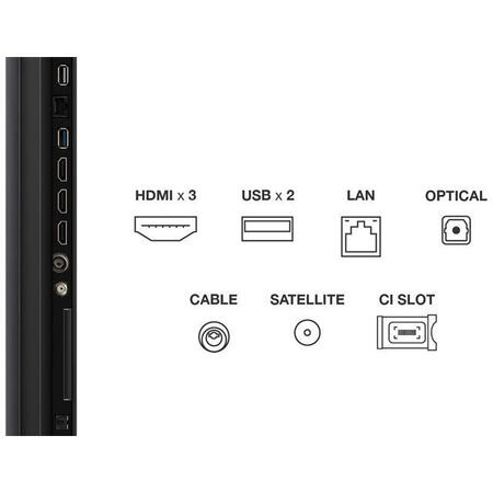 Televizor TCL Mini LED 75C61KS, 189 cm, Smart Google TV, 4K Ultra HD, (Model 2025)