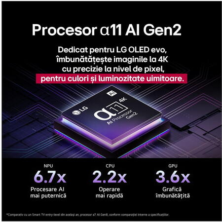Televizor OLED LG  65G51LW, 164 cm, Smart, 4K Ultra HD, 120 Hz, Clasa E (Model 2025)