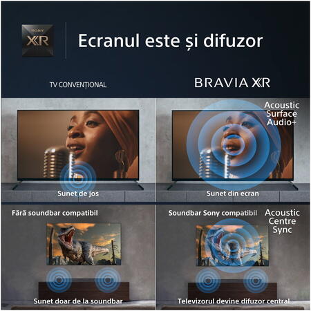 Televizor Sony BRAVIA OLED 77A95L, 195 cm, Smart Google TV, 4K Ultra HD, 100 Hz, Clasa G