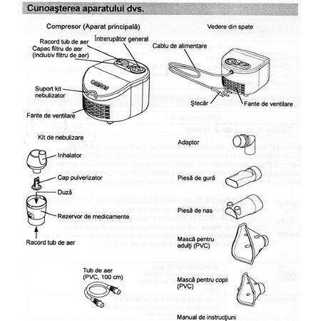 Aparat de aerosoli cu piston OMRON NE-C101-E, alb