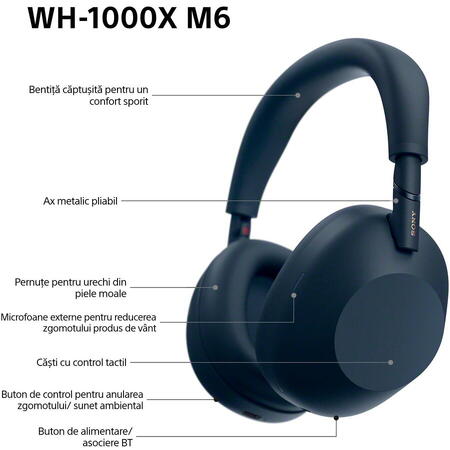 Casti Over the Ear Sony WH-1000XM6L, Wireless, Bluetooth, Hi-Res Audio, Noise cancelling, Autonomie 30 ore, Microfon, Alexa si Google Assistant, Design pliabil, Albastru