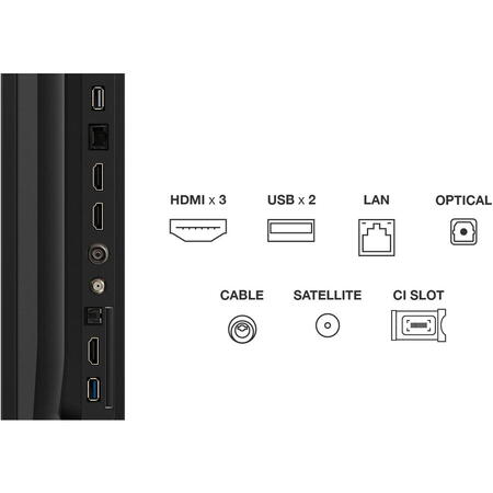 Televizor LED TCL 75V6C, Smart TV, 189 cm, Ultra HD 4K, Google TV, Clasa E